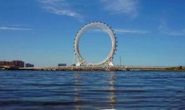 明星照片 潍坊摩天轮渤海之眼吃瓜视频,潍坊摩天轮“渤海之眼”下的明星吃瓜瞬间